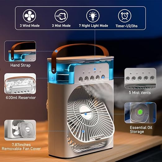🔥 Mini Aer Condiționat Portabil — Scapă de Căldură FĂRĂ Facturi! | 3-în-1: Răcire + Umidificator + LED | 600ml USB | Culoare Aleatorie