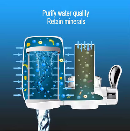 FILTRU Purificator APĂ - apa plata , direct la robinet!